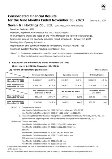 Thumbnail 7-Eleven Financial Statement 2023-9m