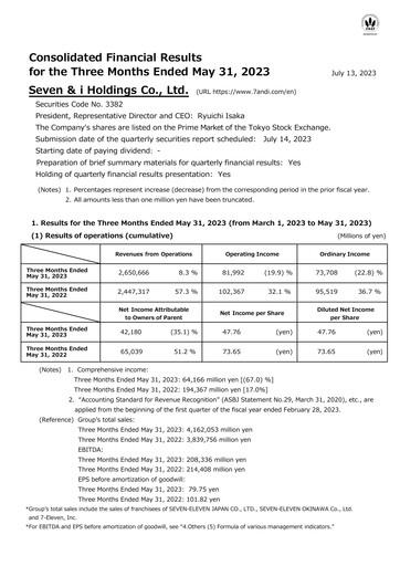 Thumbnail 7-Eleven Financial Statement 2023-q1