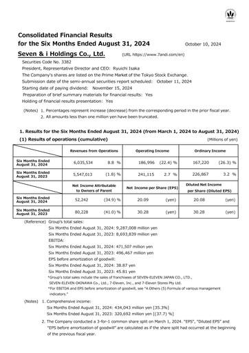 Thumbnail 7-Eleven Financial Statement 2024-h1