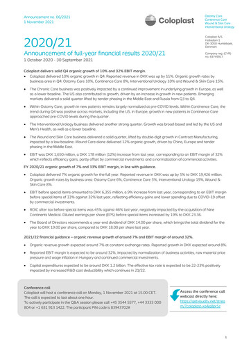 Thumbnail Coloplast Financial Report 2020-2021
