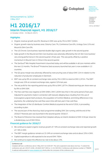 Thumbnail Coloplast Half-year Report 2016-h1
