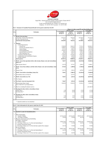 Thumbnail SpiceJet
 Quarterly Report 2015-q1