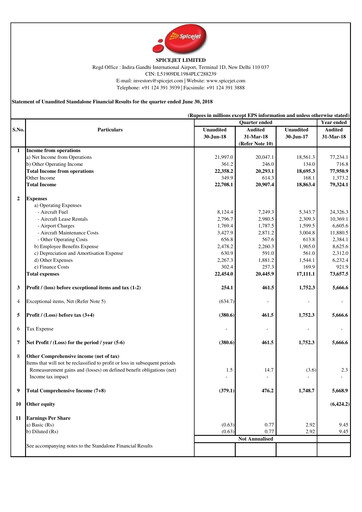 Thumbnail SpiceJet
 Quarterly Report 2018-q1