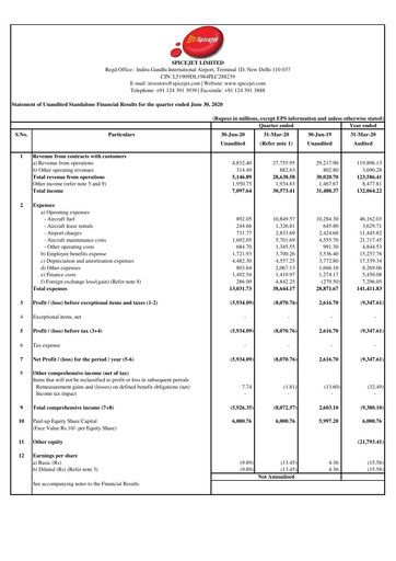 Thumbnail SpiceJet
 Quarterly Report 2020-q1
