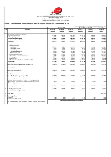 Thumbnail SpiceJet
 Quarterly Report 2020-q2
