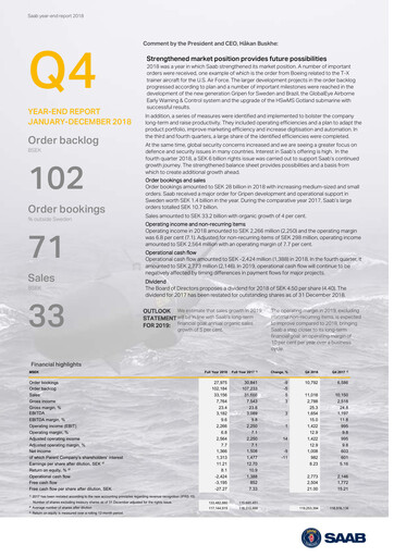 Thumbnail SAAB AB Financial Report 2018