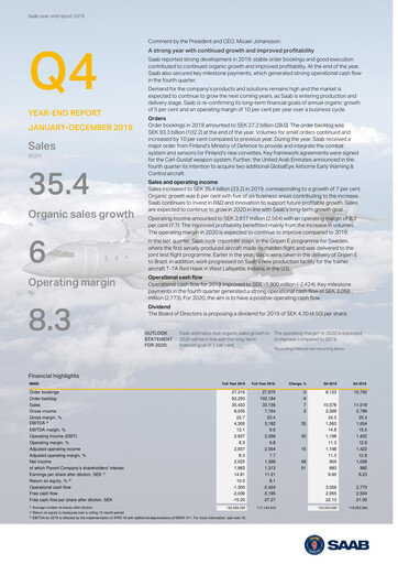 Thumbnail SAAB AB Financial Report 2019
