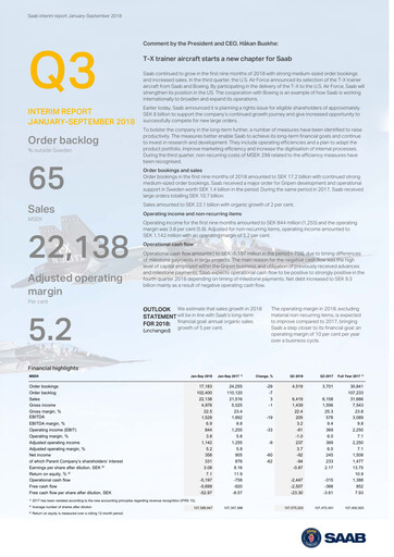 Thumbnail SAAB AB Quarterly Report 2018-q3