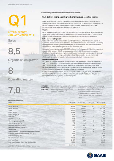 Thumbnail SAAB AB Quarterly Report 2019-q1