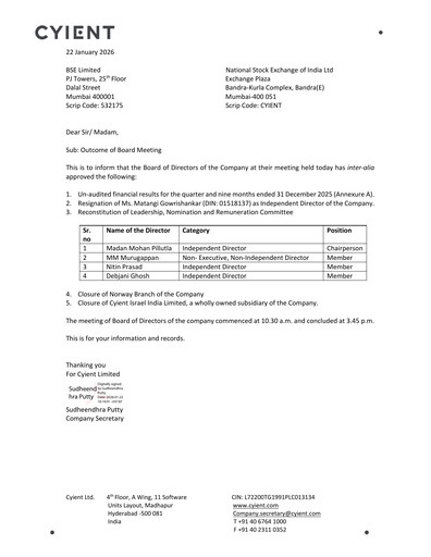 Vorschaubild Cyient
 Quartalsbericht 2025-q3