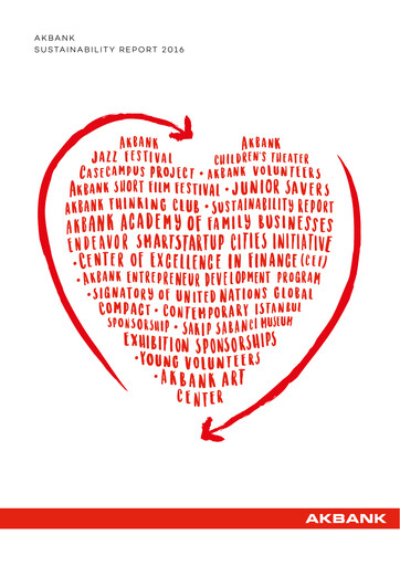 Vorschaubild Akbank Nachhaltigkeitsbericht 2016