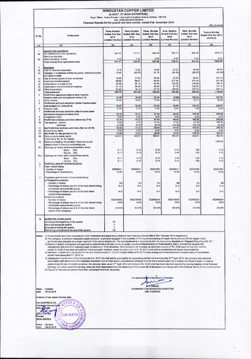 Thumbnail Hindustan Copper
 Quarterly Report 2014-q3