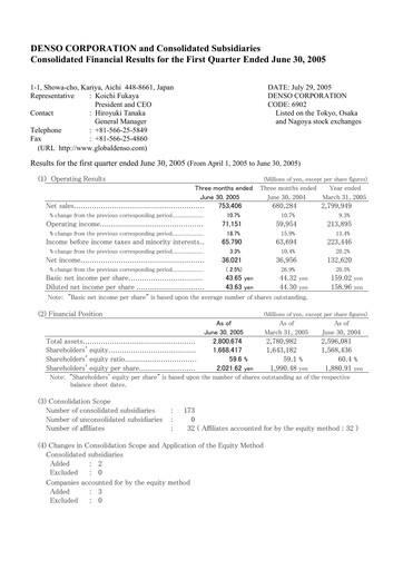 Vorschaubild Denso Finanzmitteilung 2005-q1