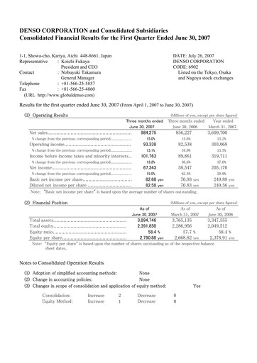 Vorschaubild Denso Finanzmitteilung 2007-q1