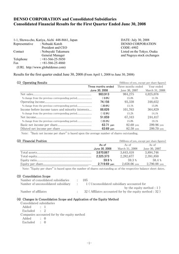 Vorschaubild Denso Finanzmitteilung 2008-q1