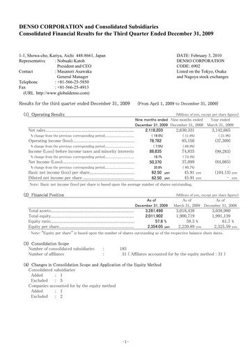 Vorschaubild Denso Finanzmitteilung 2009-9m