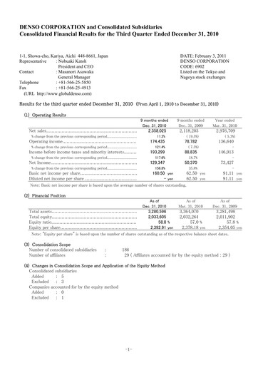 Vorschaubild Denso Finanzmitteilung 2010-9m
