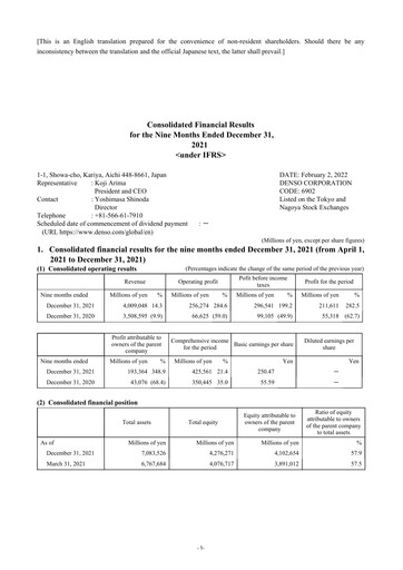 Vorschaubild Denso Finanzmitteilung 2021-9m