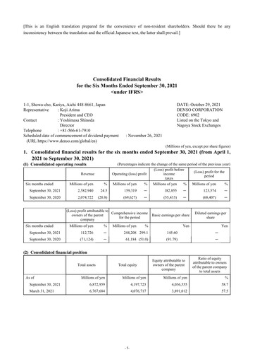 Vorschaubild Denso Finanzmitteilung 2021-h1