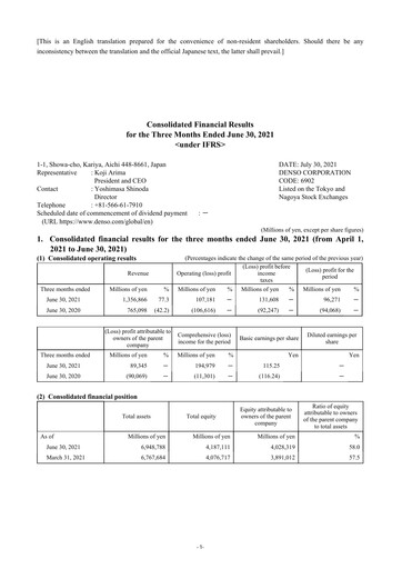 Vorschaubild Denso Finanzmitteilung 2021-q1