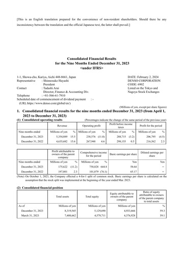Thumbnail Denso Financial Statement 2024-9m