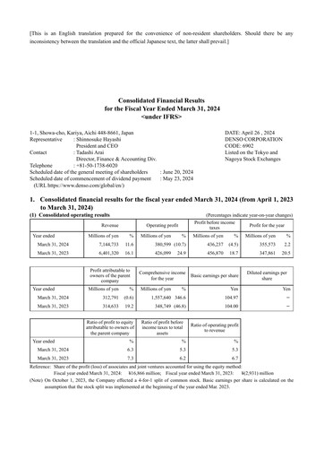 Thumbnail Denso Financial Statement 2024