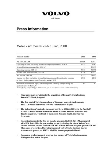 Thumbnail Volvo Group Financial Statement 2000-h1
