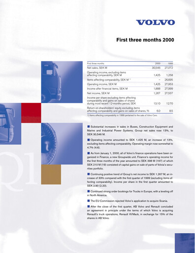 Thumbnail Volvo Group Financial Statement 2000-q1