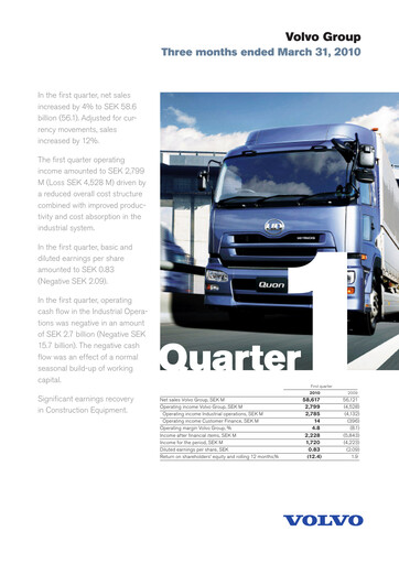 Thumbnail Volvo Group Financial Statement 2010-q1