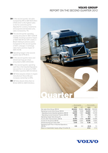 Thumbnail Volvo Group Financial Statement 2012-h1
