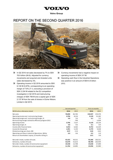 Thumbnail Volvo Group Financial Statement 2016-h1