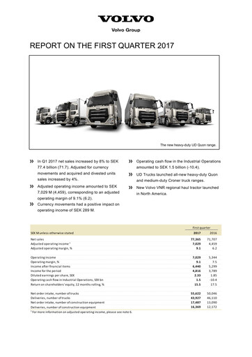 Thumbnail Volvo Group Financial Statement 2017-q1