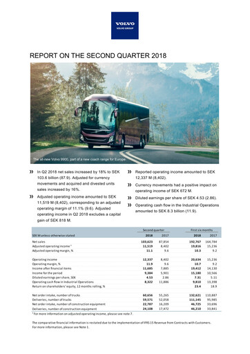 Thumbnail Volvo Group Financial Statement 2018-h1