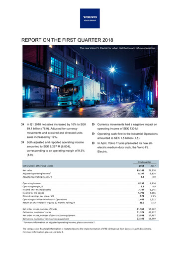 Thumbnail Volvo Group Financial Statement 2018-q1