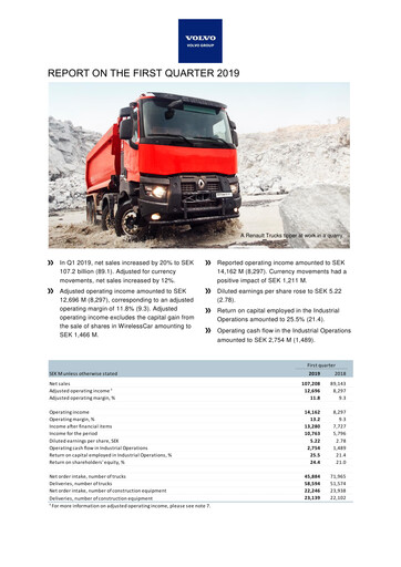 Thumbnail Volvo Group Financial Statement 2019-q1