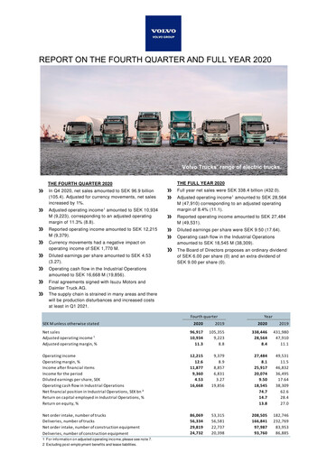 Thumbnail Volvo Group Financial Statement 2020