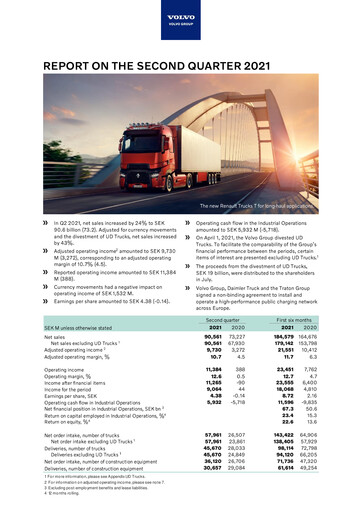 Thumbnail Volvo Group Financial Statement 2021-h1