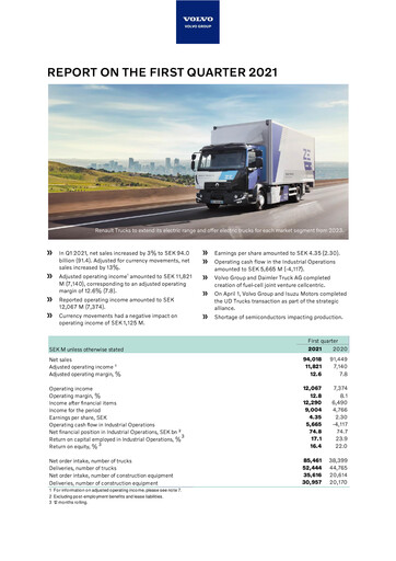 Thumbnail Volvo Group Financial Statement 2021-q1