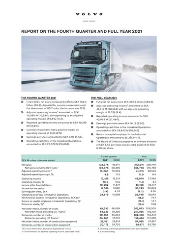 Thumbnail Volvo Group Financial Statement 2021