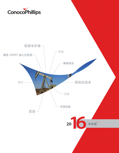 Thumbnail ConocoPhillips Annual Report 2016