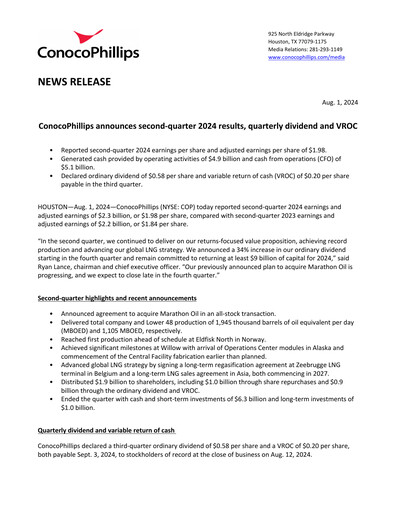 Thumbnail ConocoPhillips Quarterly Report 2024-q2