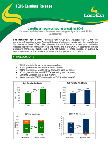 Thumbnail Localiza
 Quarterly Report 2006-q1