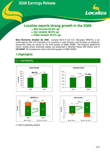 Thumbnail Localiza
 Quarterly Report 2006-q3