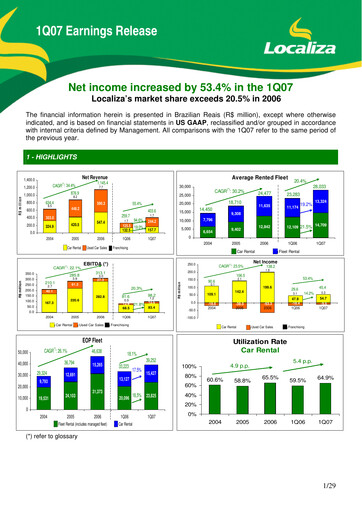 Thumbnail Localiza
 Quarterly Report 2007-q1