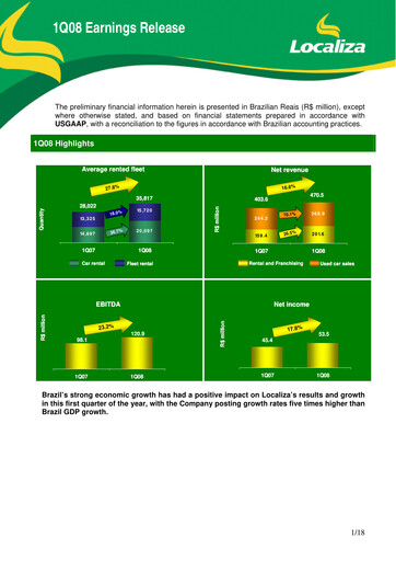 Thumbnail Localiza
 Quarterly Report 2008-q1