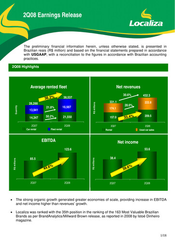 Thumbnail Localiza
 Quarterly Report 2008-q2