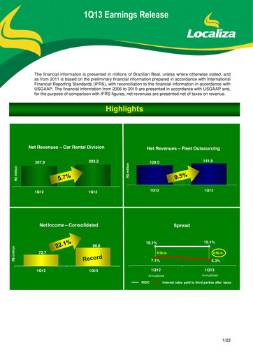 Thumbnail Localiza
 Quarterly Report 2013-q1