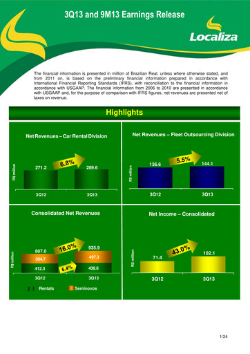 Thumbnail Localiza
 Quarterly Report 2013-q3
