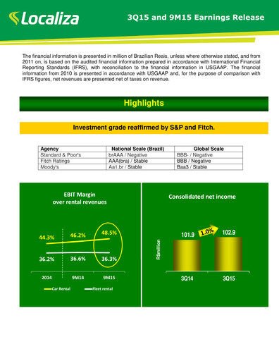 Thumbnail Localiza
 Quarterly Report 2015-q3
