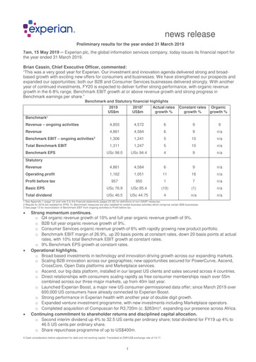 Miniature Experian Rapport financier fy2019